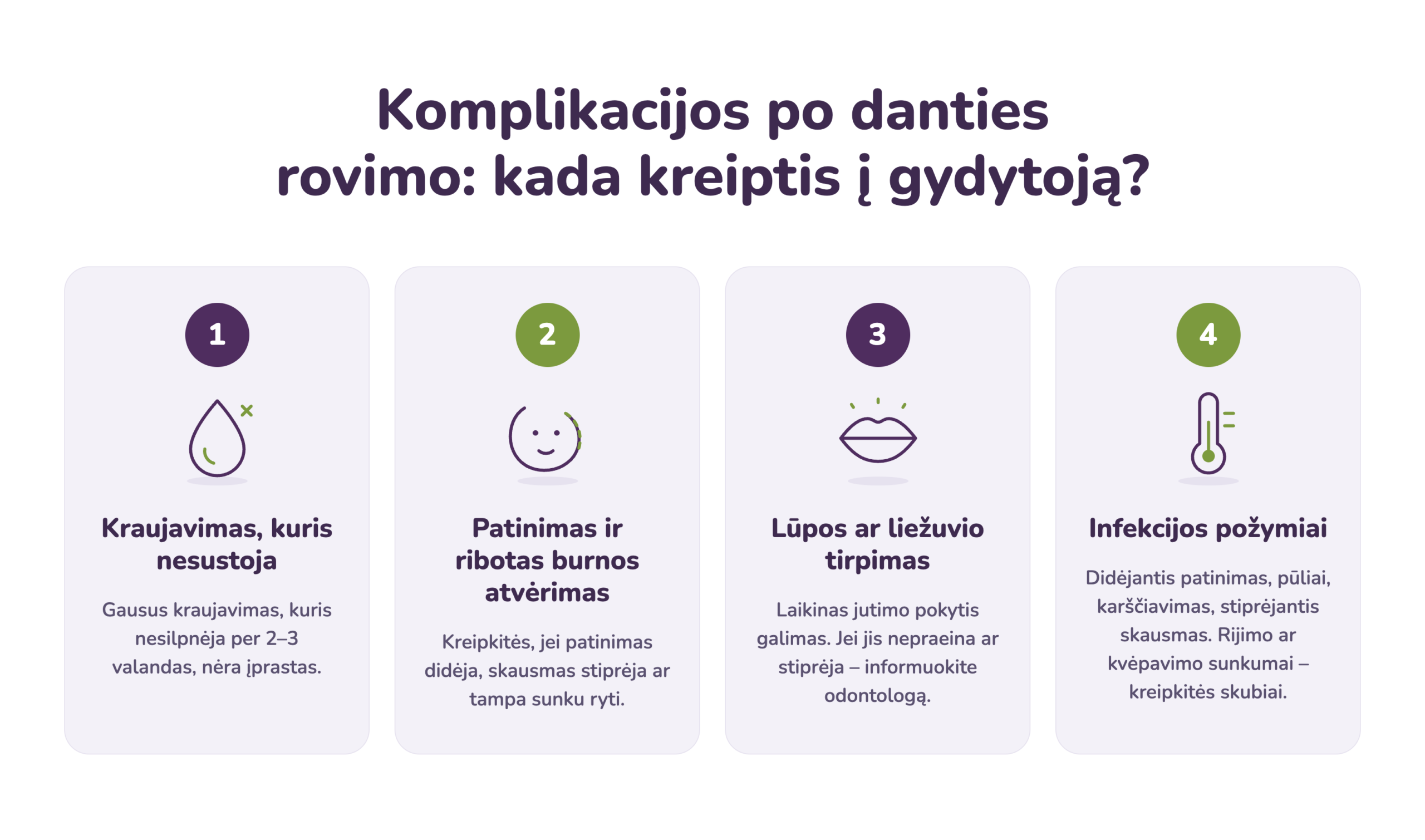 Alveolitas ir kitos komplikacijos po danties rovimo: kada skausmas nebėra normalus? 4 Komplikacijos po danties rovimo: kraujavimas, patinimas, tirpimas ir infekcijos požymiai